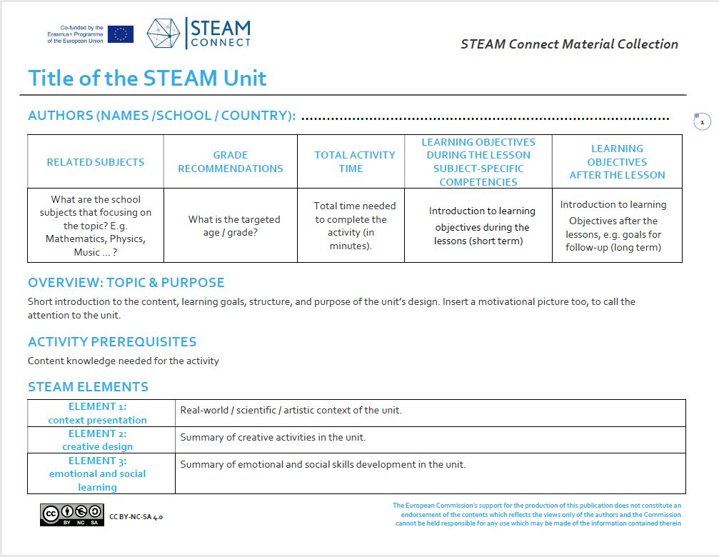 The STEAM Connect lesson plan
